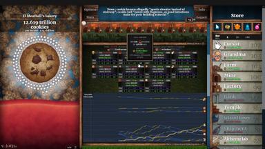 Cookie Clicker CD Key Prices for PC
